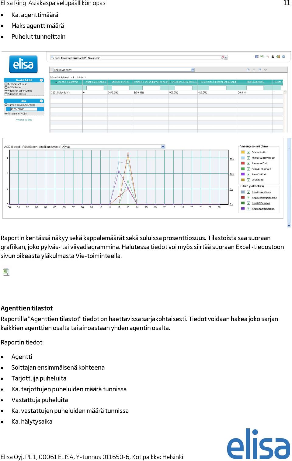 Agenttien tilastot Raportilla "Agenttien tilastot" tiedot on haettavissa sarjakohtaisesti.