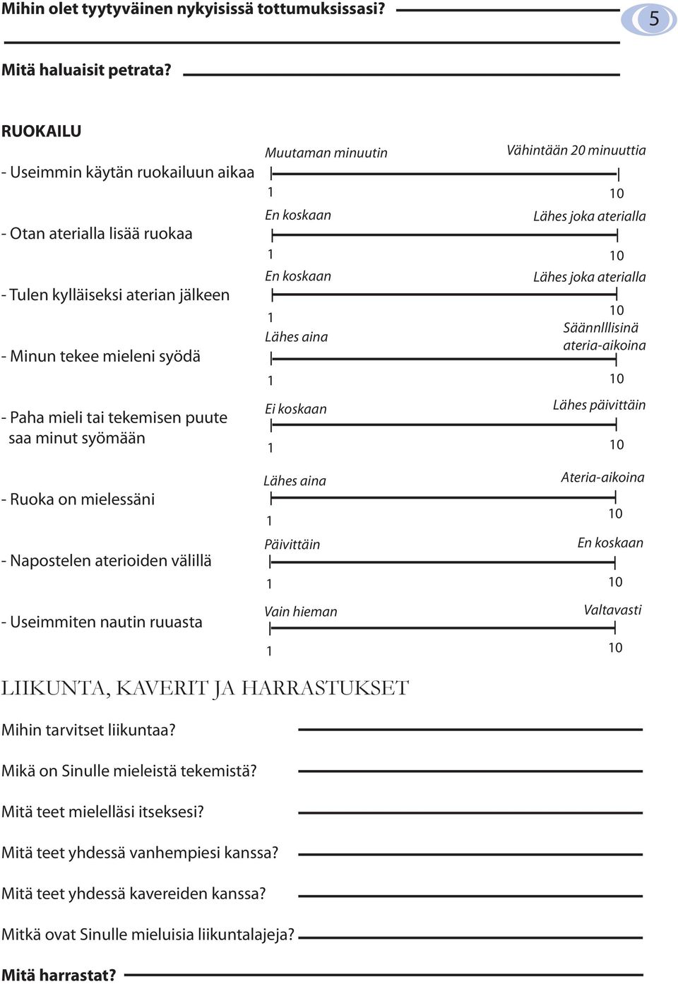 20 minuuttia Säännlllisinä ateria-aikoina Lähes päivittäin Ateria-aikoina Valtavasti LKUNTA, KAVERT JA HARRASTUKSET Mihin tarvitset liikuntaa?