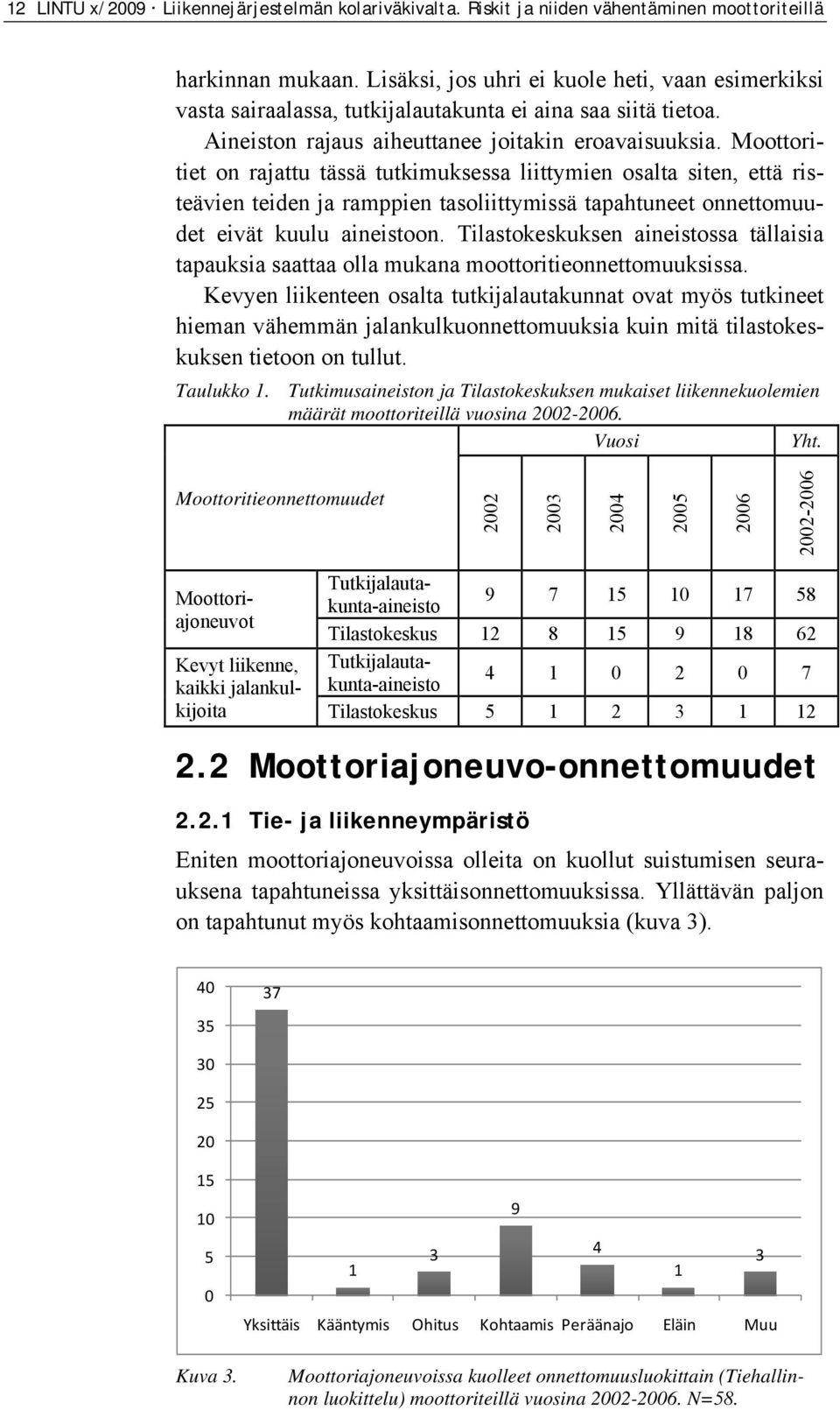 Moottoritiet on rajattu tässä tutkimuksessa liittymien osalta siten, että risteävien teiden ja ramppien tasoliittymissä tapahtuneet onnettomuudet eivät kuulu aineistoon.