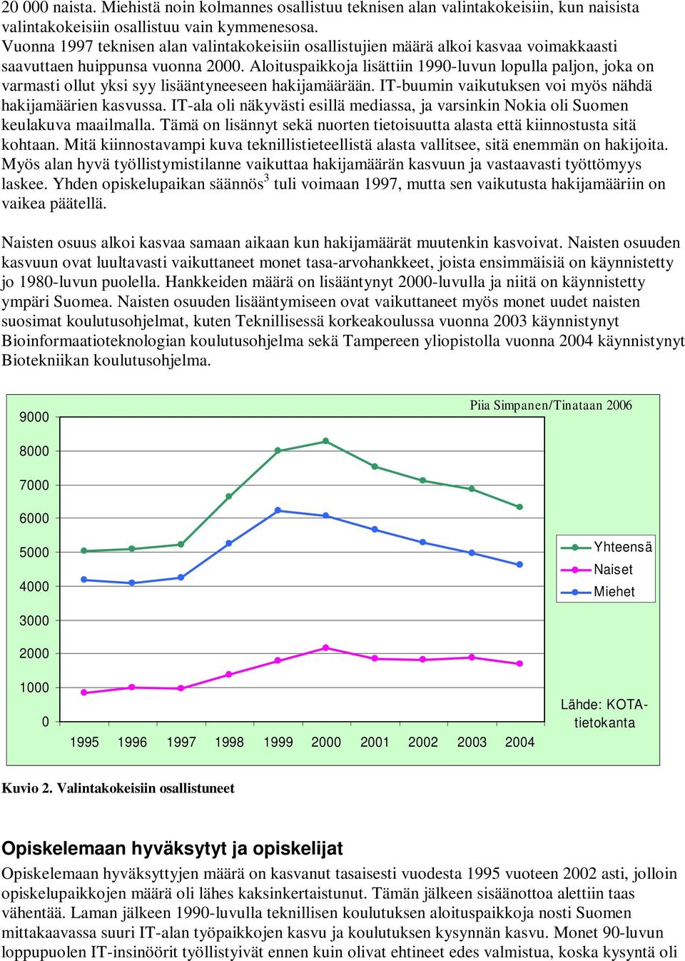 Aloituspaikkoja lisättiin 199-luvun lopulla paljon, joka on varmasti ollut yksi syy lisääntyneeseen hakijamäärään. IT-buumin vaikutuksen voi myös nähdä hakijamäärien kasvussa.