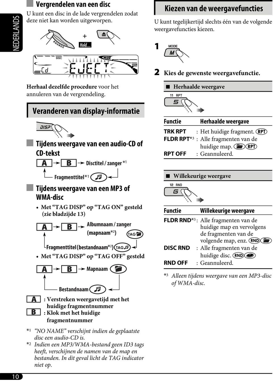 Veranderen van display-informatie Tijdens weergave van een audio-cd of CD-tekst Fragmenttitel Disctitel / zanger Tijdens weergave van een MP3 of WMA-disc Met TAG DISP op TAG ON gesteld (zie bladzijde