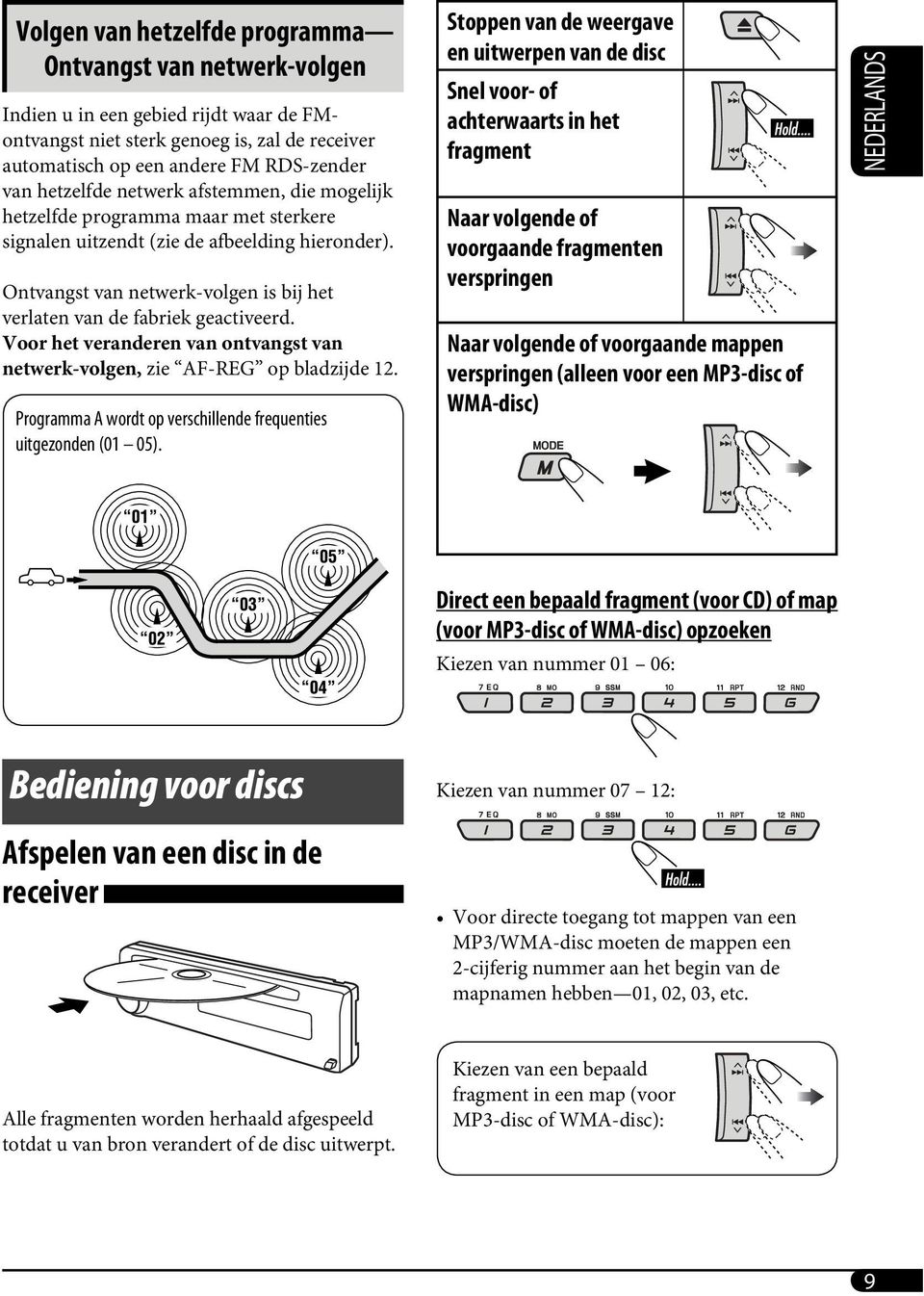 Ontvangst van netwerk-volgen is bij het verlaten van de fabriek geactiveerd. Voor het veranderen van ontvangst van netwerk-volgen, zie AF-REG op bladzijde 12.