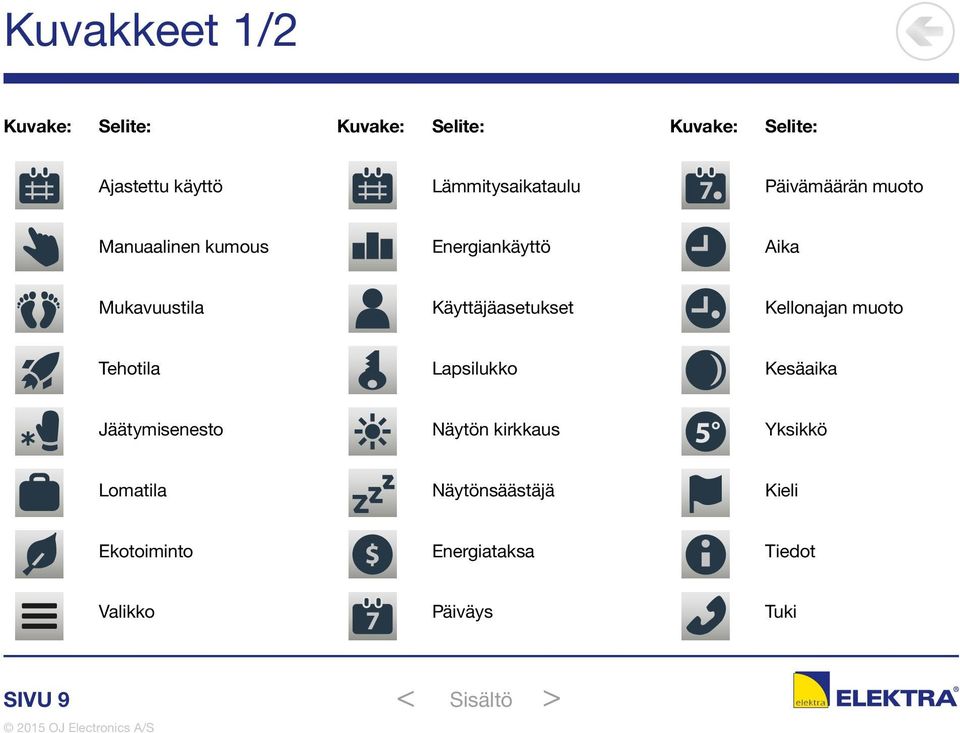Kellonajan muoto Tehotila Lapsilukko Kesäaika Jäätymisenesto Näytön kirkkaus Lomatila