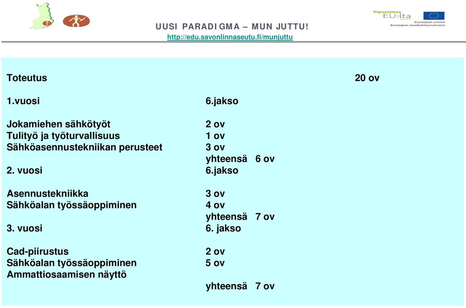 perusteet 3 ov yhteensä 2. vuosi 6.