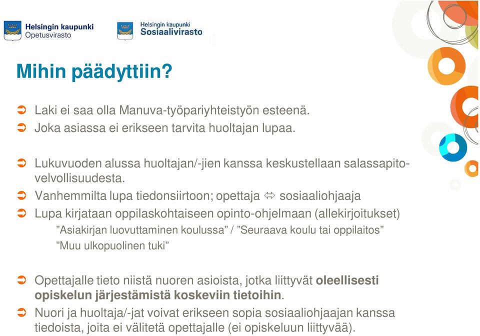 Vanhemmilta lupa tiedonsiirtoon; opettaja sosiaaliohjaaja Lupa kirjataan oppilaskohtaiseen opinto-ohjelmaan (allekirjoitukset) Asiakirjan luovuttaminen koulussa /