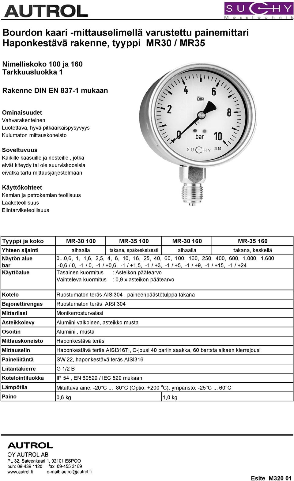 Käyttökohteet Kemian ja petrokemian teollisuus Lääketeollisuus Elintarviketeollisuus Tyyppi ja koko MR-30 100 MR-35 100 MR-30 160 MR-35 160 Yhteen sijainti alhaalla takana, epäkeskeisesti alhaalla