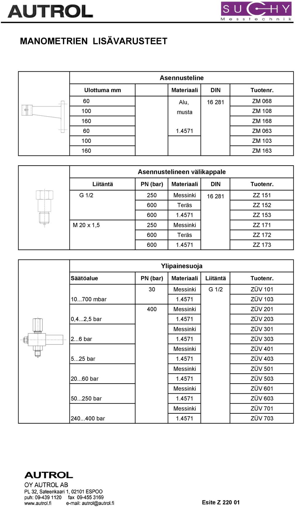 4571 ZZ 153 M 20 x 1,5 250 Messinki ZZ 171 600 Teräs ZZ 172 600 1.4571 ZZ 173 Ylipainesuoja Säätöalue PN (bar) Materiaali Liitäntä Tuotenr. 30 Messinki G 1/2 ZÜV 101 10...700 mbar 1.