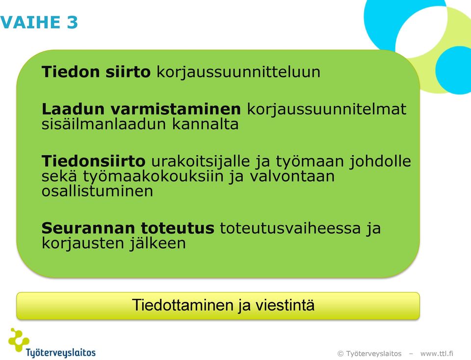 ja työmaan johdolle sekä työmaakokouksiin ja valvontaan osallistuminen