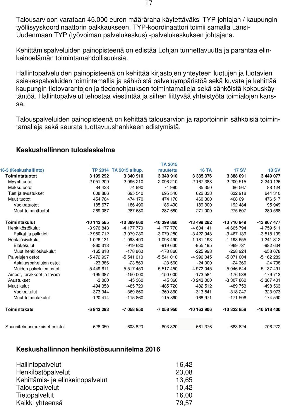 Kehittämispalveluiden painopisteenä on edistää Lohjan tunnettavuutta ja parantaa elinkeinoelämän toimintamahdollisuuksia.