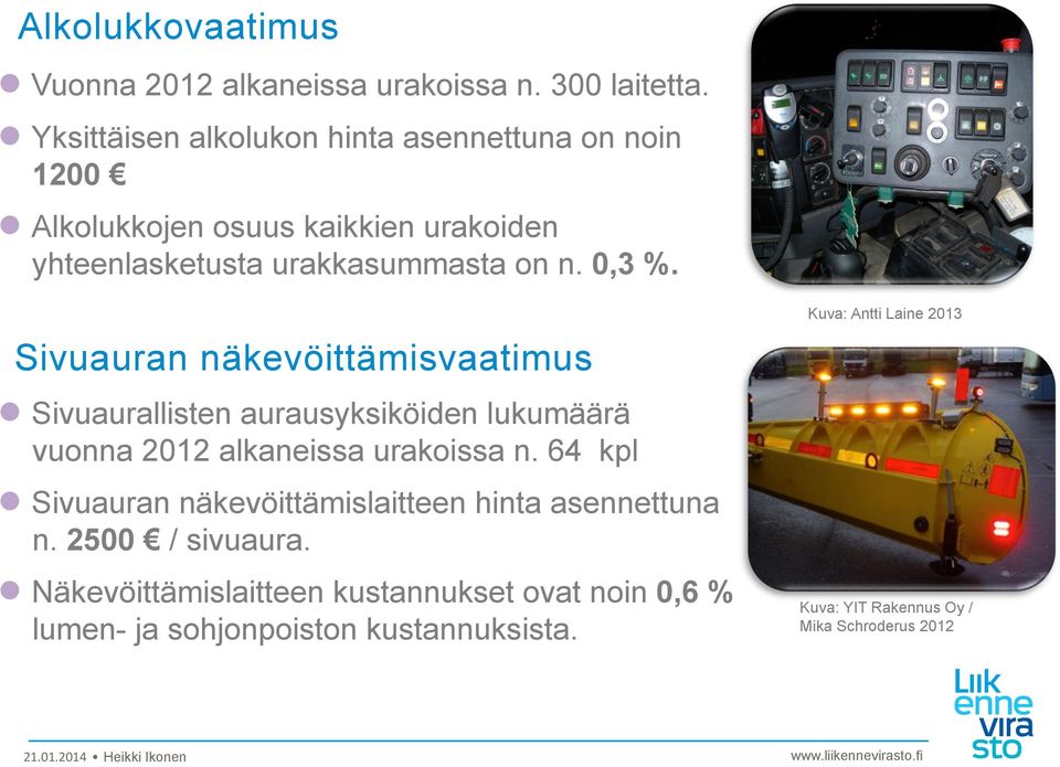 Kuva: Antti Laine 2013 Sivuauran näkevöittämisvaatimus Sivuaurallisten aurausyksiköiden lukumäärä vuonna 2012 alkaneissa urakoissa n.