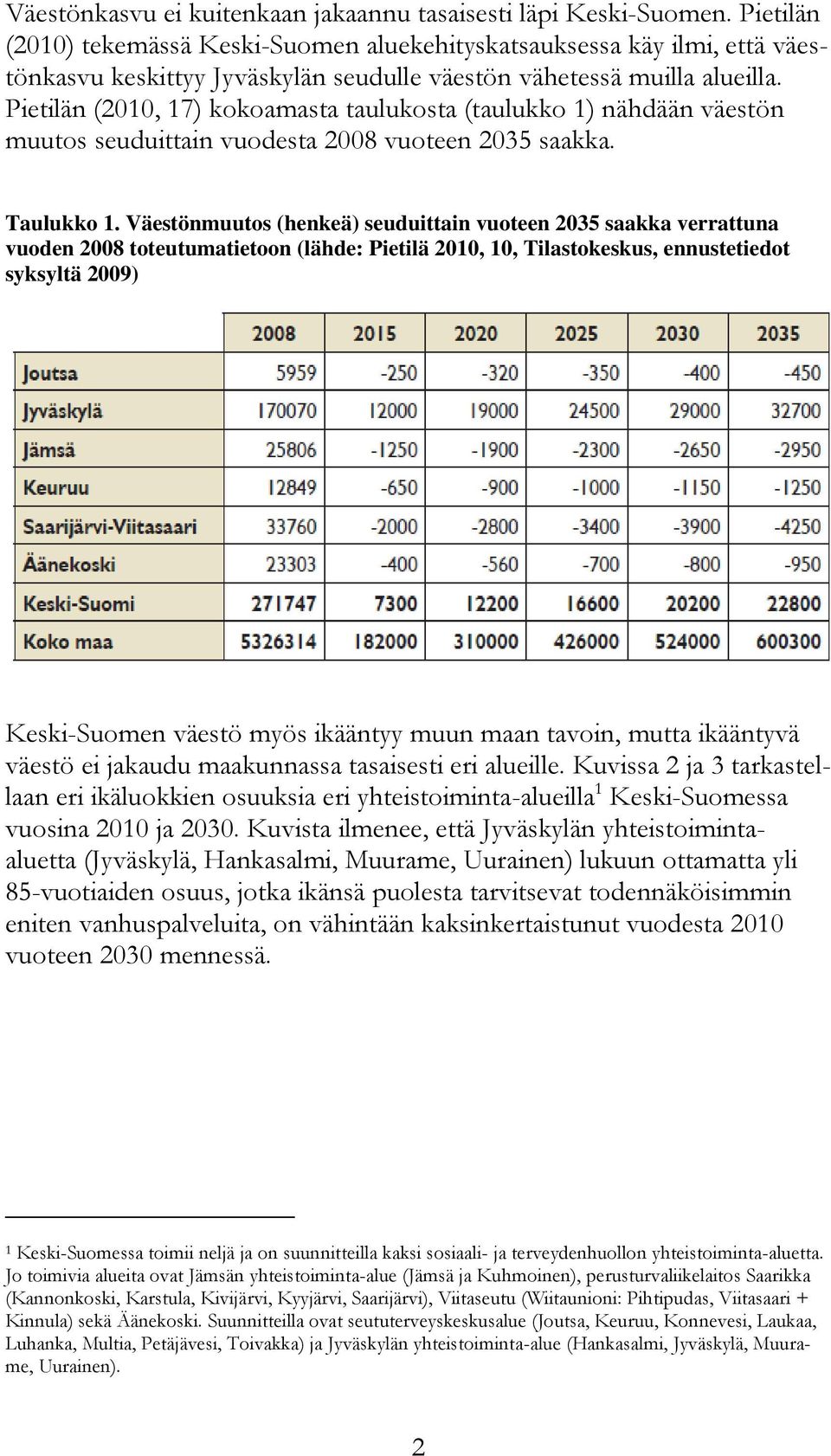 Pietilän (2010, 17) kokoamasta taulukosta (taulukko 1) nähdään väestön muutos seuduittain vuodesta 2008 vuoteen 2035 saakka. Taulukko 1.