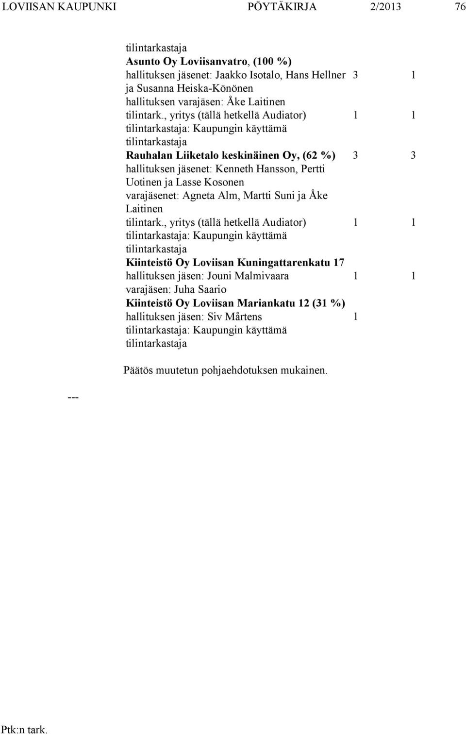 , yritys (tällä hetkellä Audiator) : Kaupungin käyttämä Rauhalan Liiketalo keskinäinen Oy, (62 %) hallituksen jäsenet: Kenneth Hansson, Pertti Uotinen ja Lasse Kosonen varajäsenet: