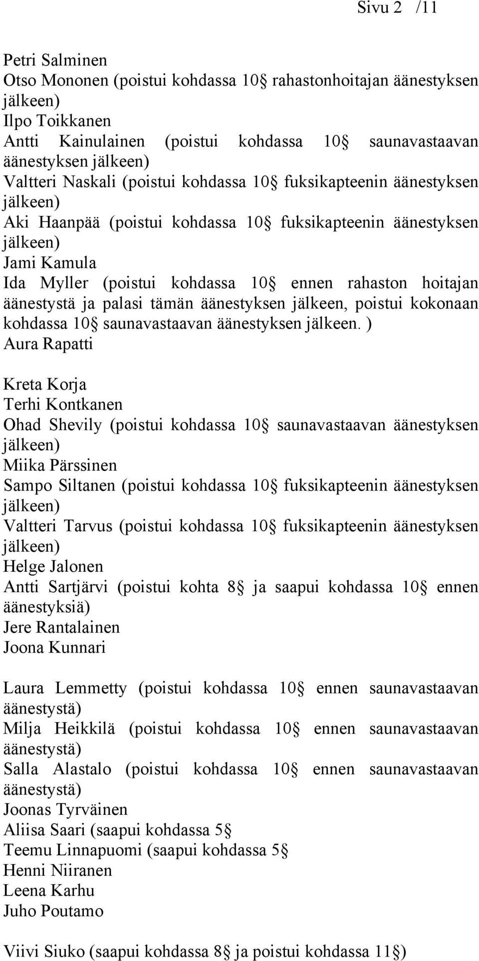 äänestyksen jälkeen, poistui kokonaan kohdassa 10 saunavastaavan äänestyksen jälkeen.