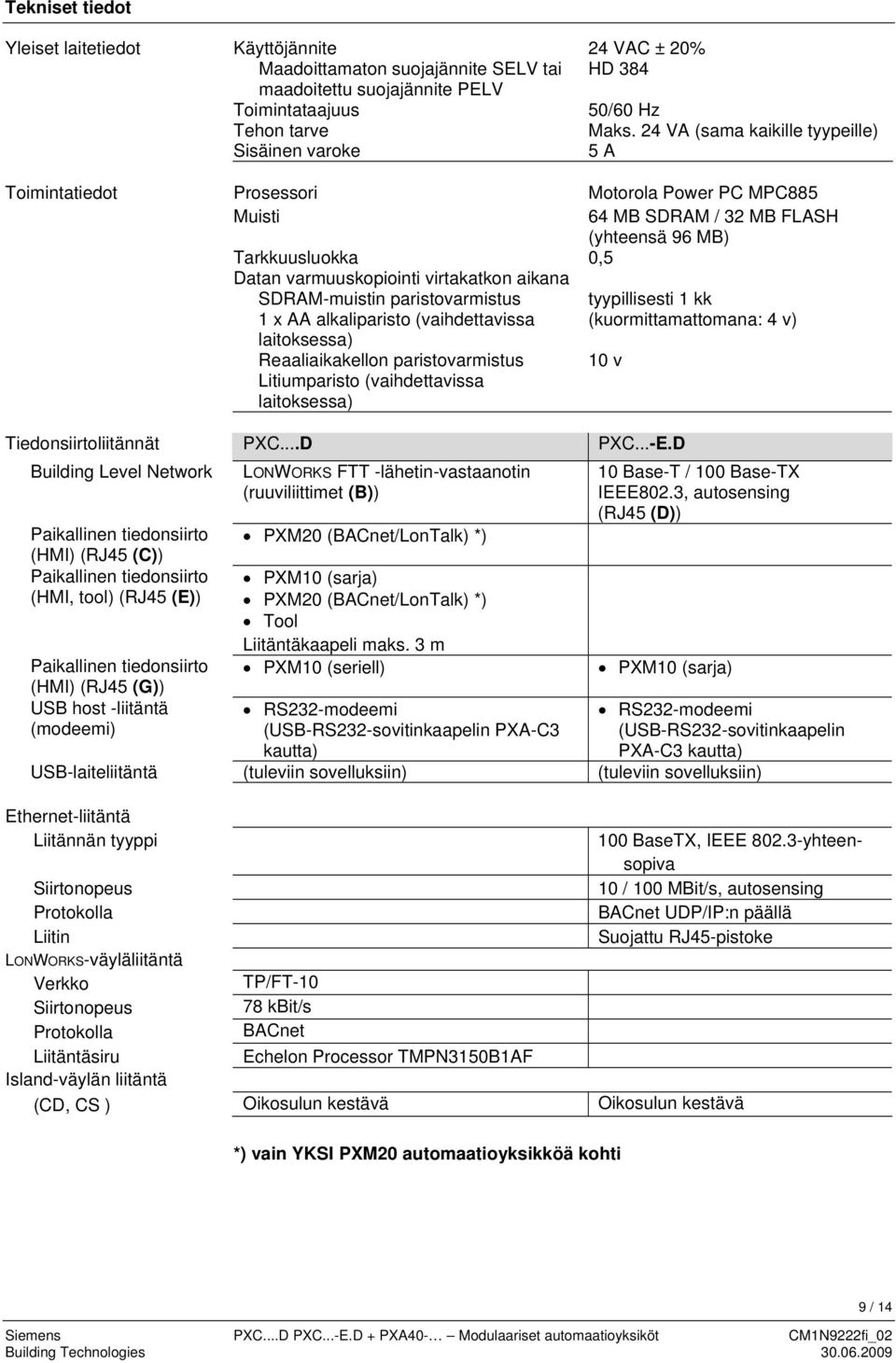 virtakatkon aikana SDRAM-muistin paristovarmistus 1 x AA alkaliparisto (vaihdettavissa tyypillisesti 1 kk (kuormittamattomana: 4 v) laitoksessa) Reaaliaikakellon paristovarmistus Litiumparisto