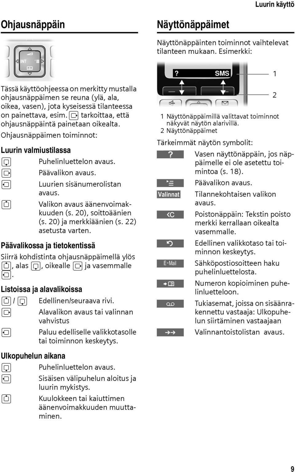 v tarkoittaa, että ohjausnäppäintä painetaan oikealta. Ohjausnäppäimen toiminnot: Luurin valmiustilassa s Puhelinluettelon avaus. v Päävalikon avaus. u Luurien sisänumerolistan avaus.