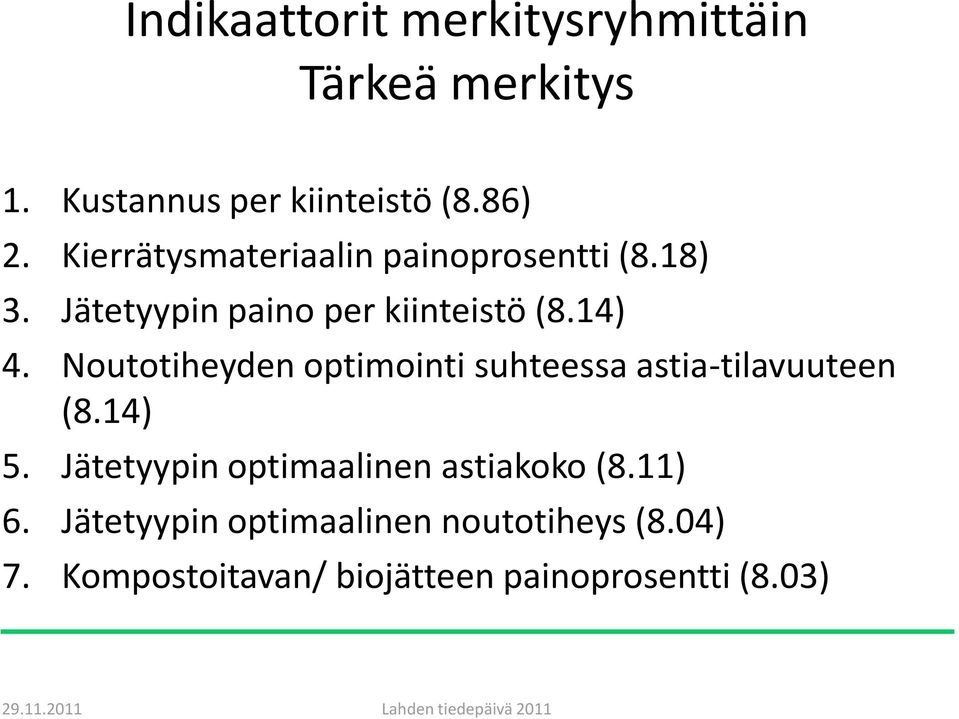 Noutotiheyden optimointi suhteessa astia-tilavuuteen (8.14) 5.