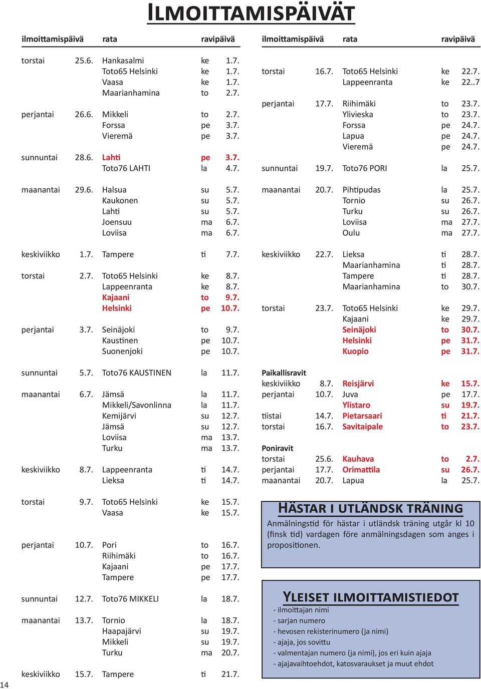 7. torstai 2.7. Toto65 Helsinki ke 8.7. Lappeenranta ke 8.7. Kajaani to 9.7. Helsinki pe 10.7. perjantai 3.7. Seinäjoki to 9.7. Kaustinen pe 10.7. Suonenjoki pe 10.7. sunnuntai 5.7. Toto76 KAUSTINEN la 11.