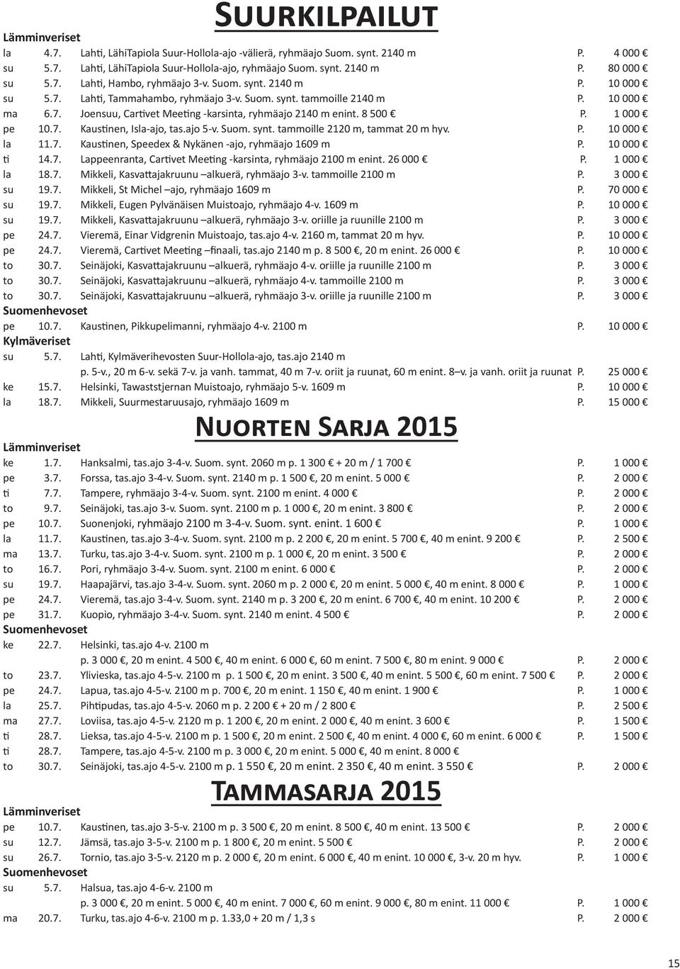 ajo 5-v. Suom. synt. tammoille 2120 m, tammat 20 m hyv. P. 10 000 la 11.7. Kaustinen, Speedex & Nykänen -ajo, ryhmäajo 1609 m P. 10 000 ti 14.7. Lappeenranta, Cartivet Meeting -karsinta, ryhmäajo 2100 m enint.