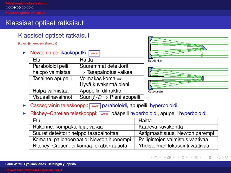 Halpa valmistaa Apupeilin diffraktio Visuaalihavainnot Suuri f /D Pieni apupeili Cassegrainin teleskooppi: www paraboloidi, apupeili: hyperpoloidi, Ritchey Chretien