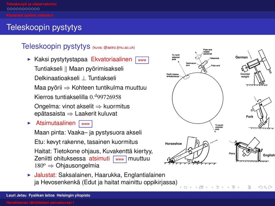 tuntiakselilla 0.