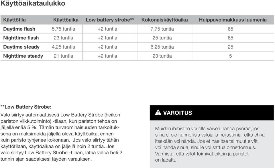 vilkkutoiminto) -tilaan, kun pariston tehoa on jäljellä enää 5 %. Tämän turvaominaisuuden tarkoituksena on maksimoida jäljellä oleva käyttöaika, ennen kuin paristo tyhjenee kokonaan.