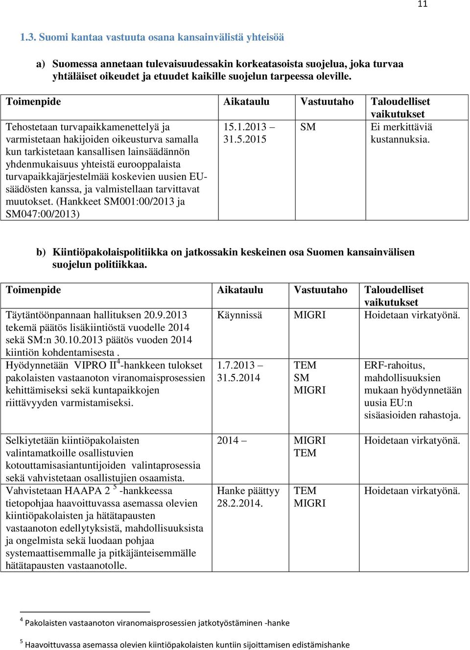 Tehostetaan turvapaikkamenettelyä ja varmistetaan hakijoiden oikeusturva samalla kun tarkistetaan kansallisen lainsäädännön yhdenmukaisuus yhteistä eurooppalaista turvapaikkajärjestelmää koskevien