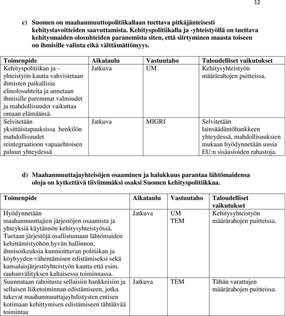 Kehityspolitiikan ja yhteistyön kautta vahvistetaan ihmisten paikallisia elinolosuhteita ja annetaan ihmisille paremmat valmiudet ja mahdollisuudet vaikuttaa omaan elämäänsä.