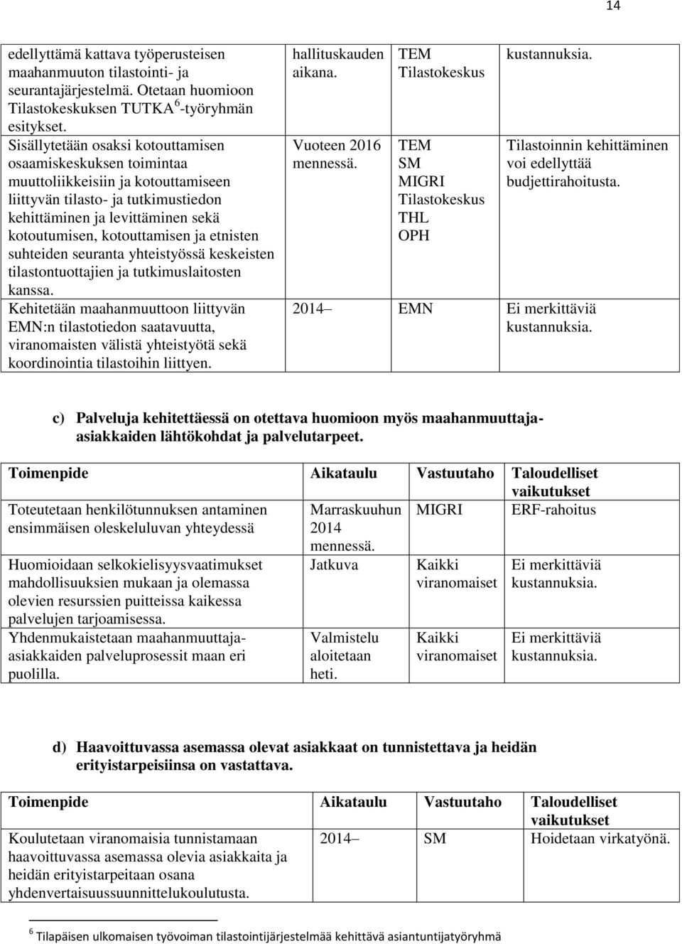 etnisten suhteiden seuranta yhteistyössä keskeisten tilastontuottajien ja tutkimuslaitosten kanssa.