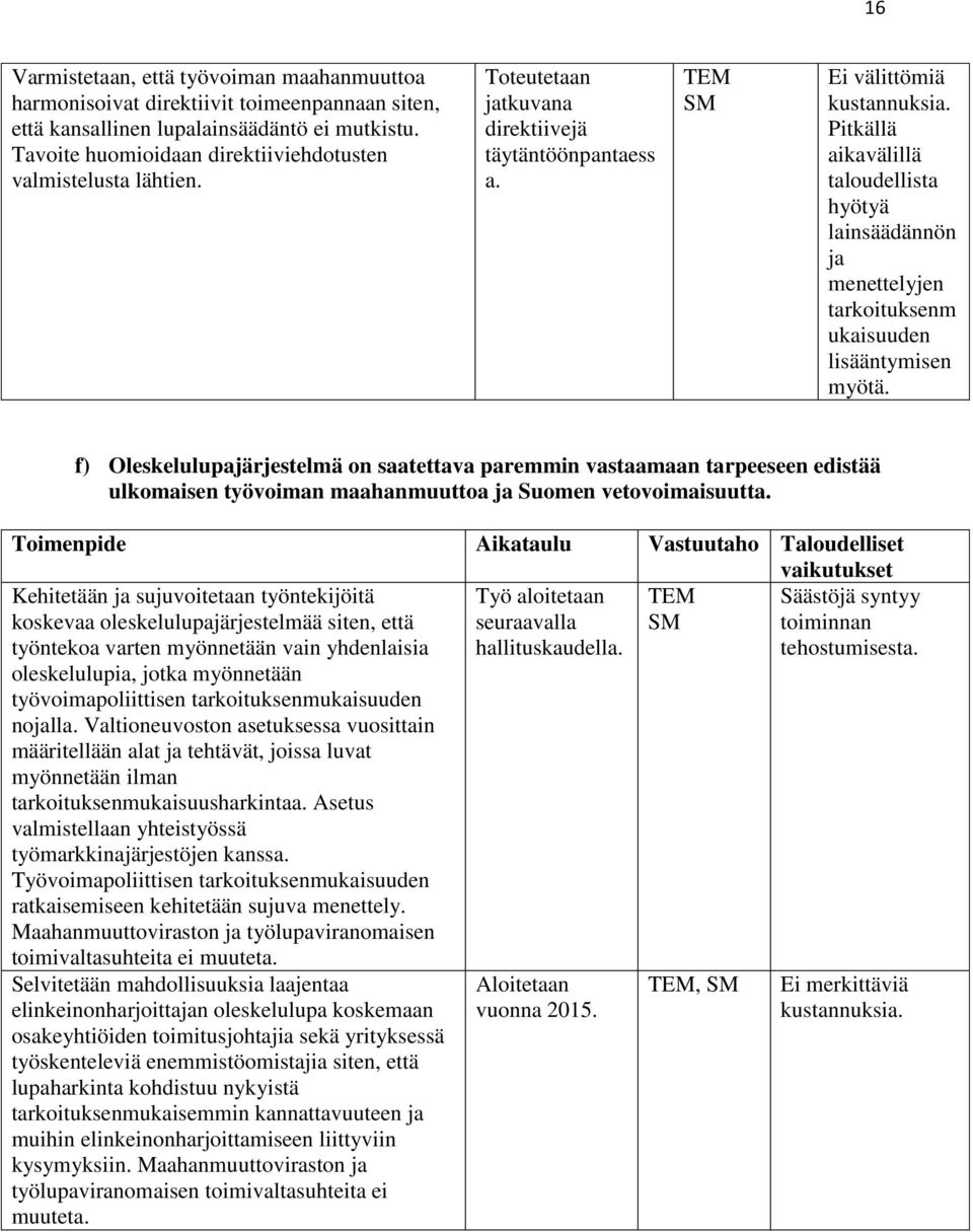 Ei välittömiä Pitkällä aikavälillä taloudellista hyötyä lainsäädännön ja menettelyjen tarkoituksenm ukaisuuden lisääntymisen myötä.