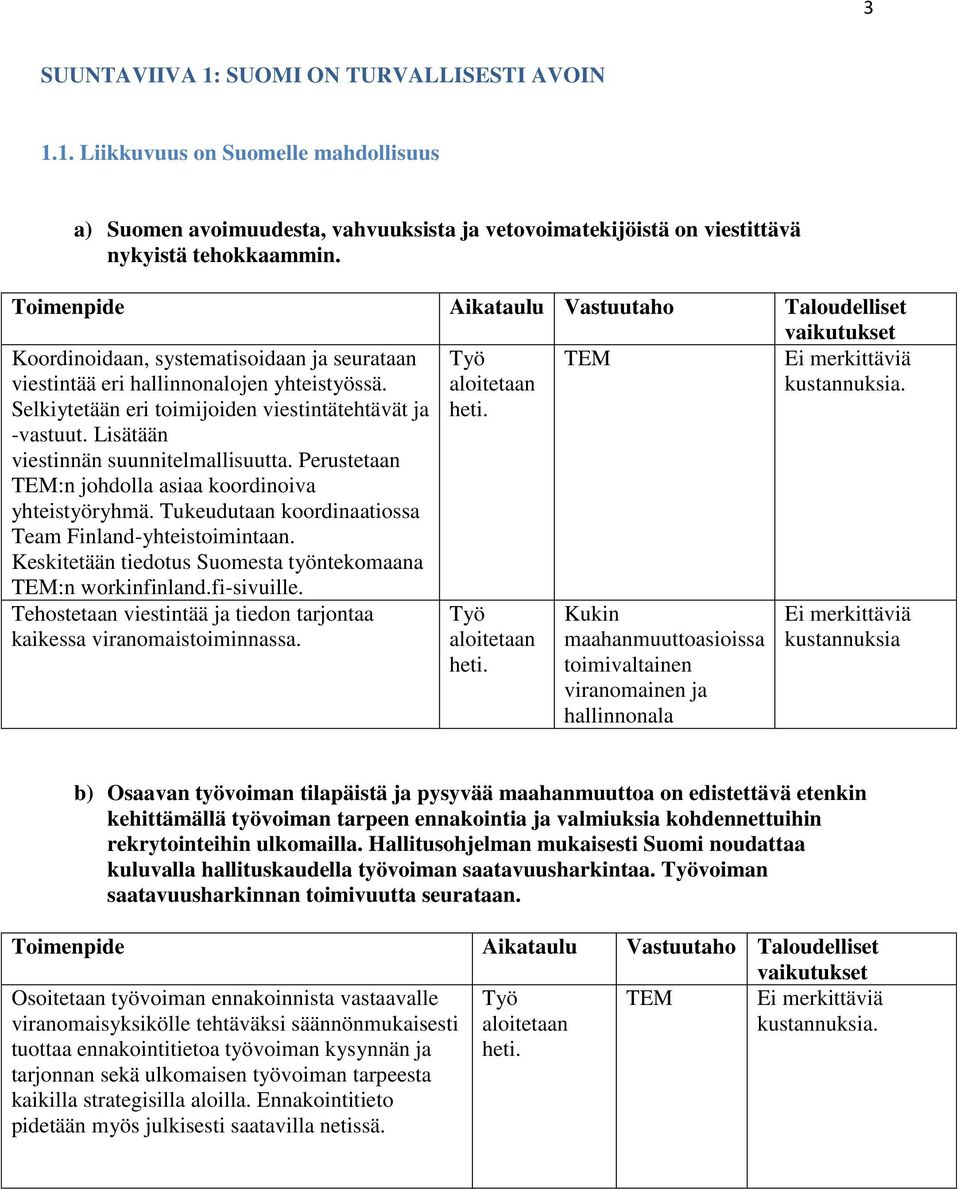 Perustetaan :n johdolla asiaa koordinoiva yhteistyöryhmä. Tukeudutaan koordinaatiossa Team Finland-yhteistoimintaan. Keskitetään tiedotus Suomesta työntekomaana :n workinfinland.fi-sivuille.