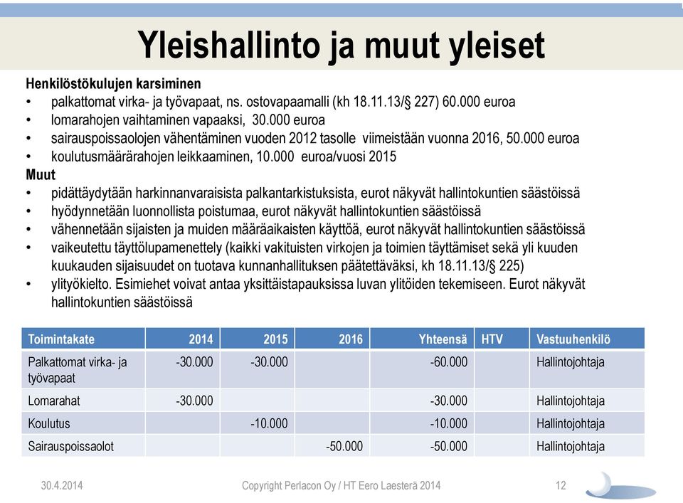 000 euroa/vuosi 2015 Muut pidättäydytään harkinnanvaraisista palkantarkistuksista, eurot näkyvät hallintokuntien säästöissä hyödynnetään luonnollista poistumaa, eurot näkyvät hallintokuntien