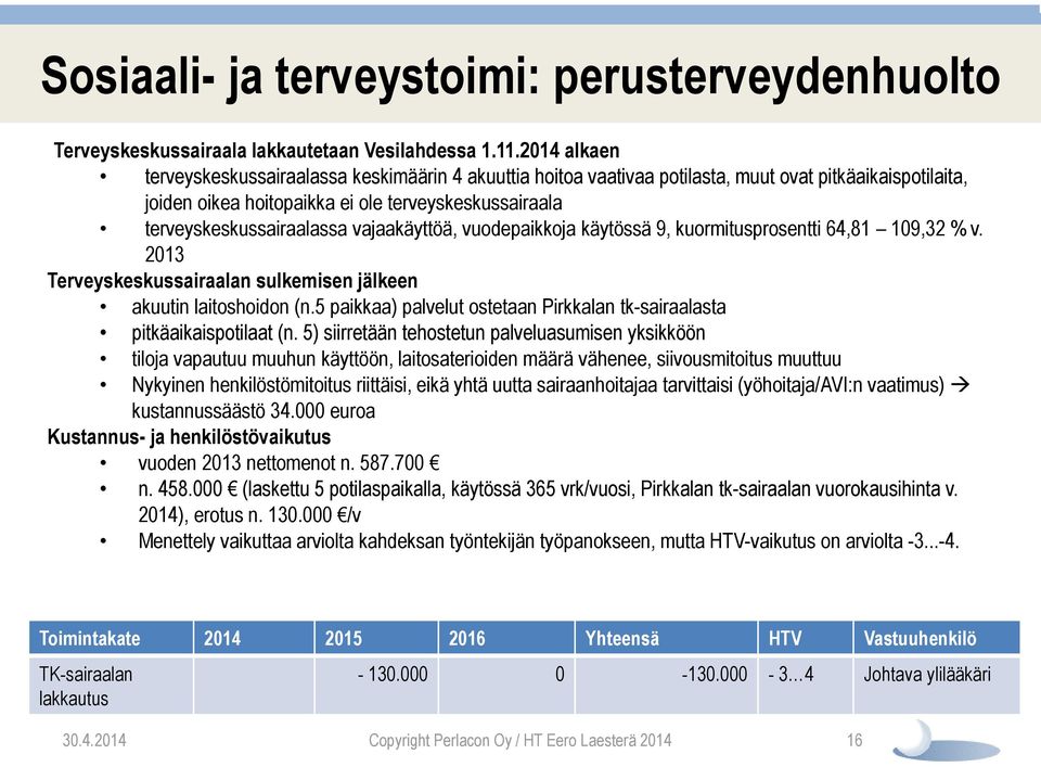 vajaakäyttöä, vuodepaikkoja käytössä 9, kuormitusprosentti 64,81 109,32 % v. 2013 Terveyskeskussairaalan sulkemisen jälkeen akuutin laitoshoidon (n.