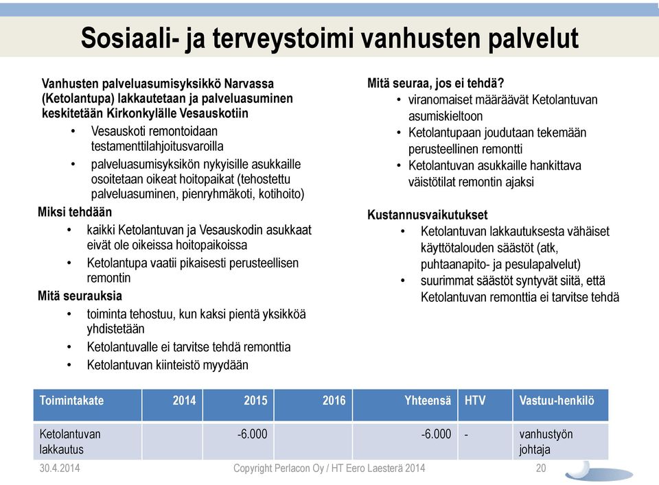 Vesauskodin asukkaat eivät ole oikeissa hoitopaikoissa Ketolantupa vaatii pikaisesti perusteellisen remontin Mitä seurauksia toiminta tehostuu, kun kaksi pientä yksikköä yhdistetään Ketolantuvalle ei