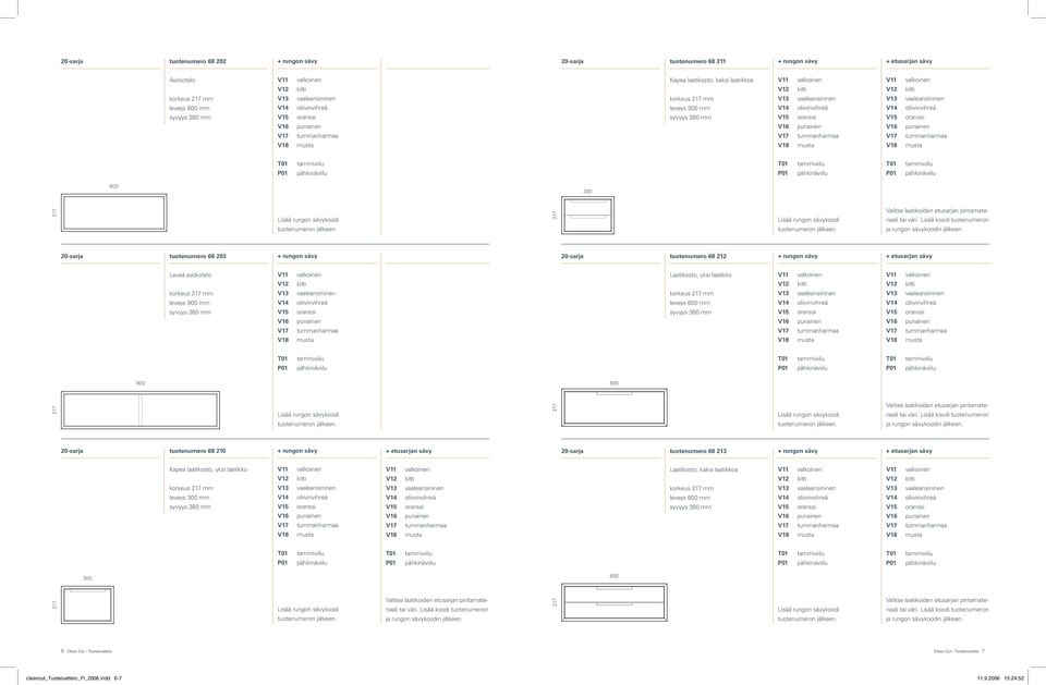 leveys mm 20-sarja tuotenumero 68 210 20-sarja tuotenumero 68 213 Kapea laatikosto, yksi laatikko korkeus mm leveys mm Laatikosto, kaksi