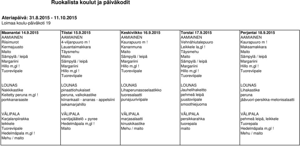 peruna, valkokastike tuoresalaatti pehmeä leipä peruna porkkanaraaste kiinankaali - ananas - appelsiini punajuuriviipale juustoviipale jäävuori-persikka-melonisalaatti sekamarjahillo