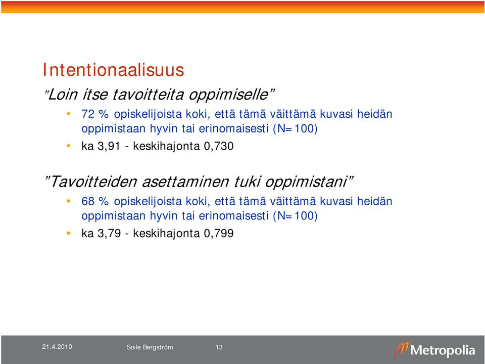 0,730 Tavoitteiden asettaminen tuki oppimistani 68 % opiskelijoista koki, että tämä väittämä