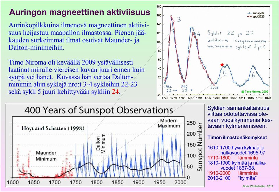 Timo Niroma oli keväällä 2009 ystävällisesti laatinut minulle viereisen kuvan juuri ennen kuin syöpä vei hänet.