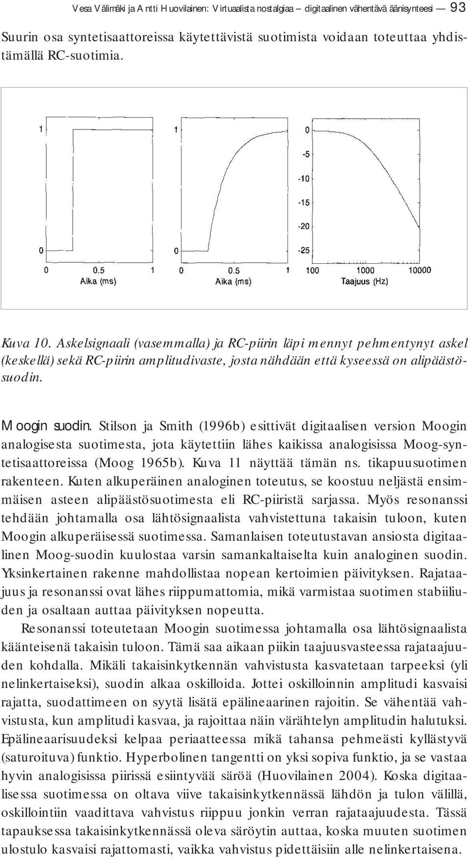 Stilson ja Smith (1996b) esittivät digitaalisen version Moogin analogisesta suotimesta, jota käy tettiin lähes kaikissa analogisissa Moog-syntetisaattoreissa (Moog 1965b). Kuva 11 näyttää tämän ns.