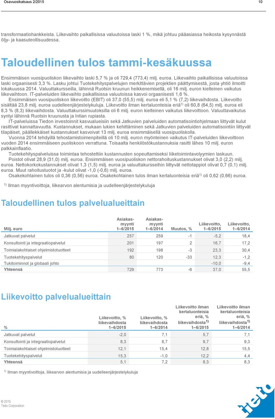 Lasku johtui Tuotekehityspalvelujen merkittävien projektien päättymisestä, josta yhtiö ilmoitti lokakuussa. Valuuttakursseilla, lähinnä Ruotsin kruunun heikkenemisellä, oli 16 milj.