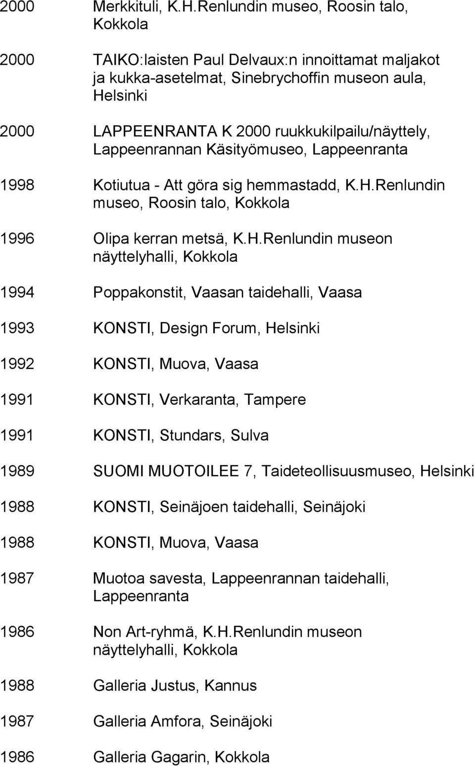 Lappeenrannan Käsityömuseo, Lappeenranta 1998 Kotiutua - Att göra sig hemmastadd, K.H.
