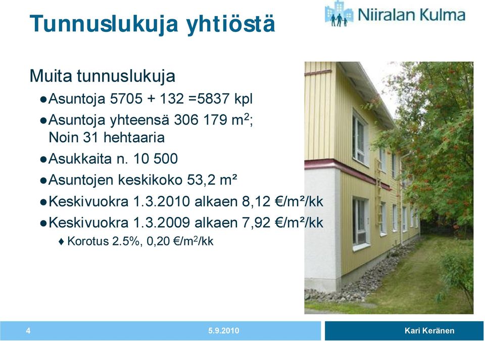 10 500 Asuntojen keskikoko 53,2 m² Keskivuokra 1.3.2010 alkaen 8,12 /m²/kk Keskivuokra 1.