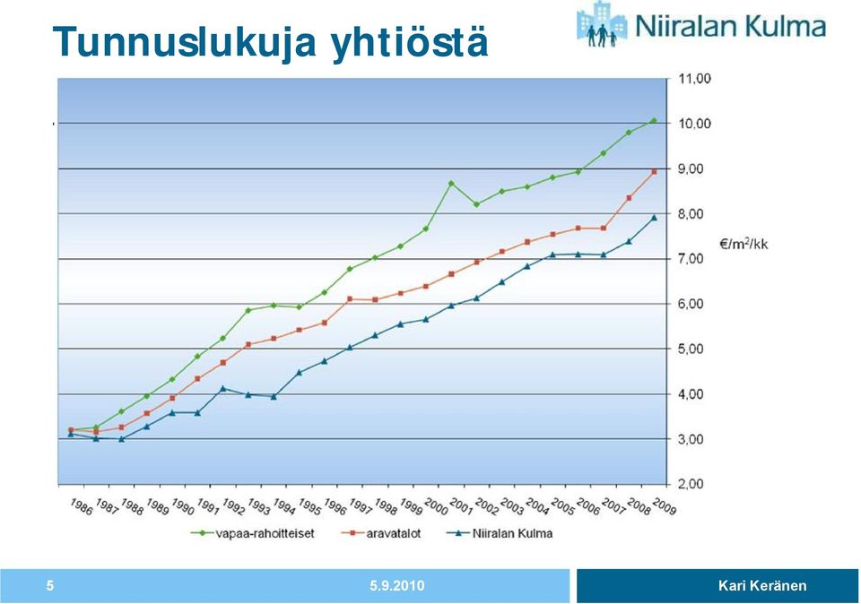 käppyrä