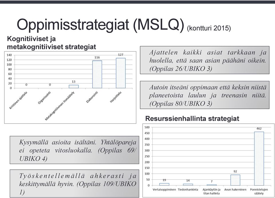 (Oppilas 26/UBIKO 3) Autoin itseäni oppimaan että keksin niistä planeetoista laulun ja treenasin niitä.