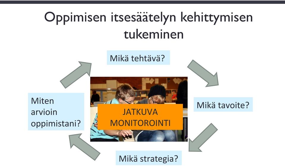 tehtävä? Miten arvioin oppimistani?