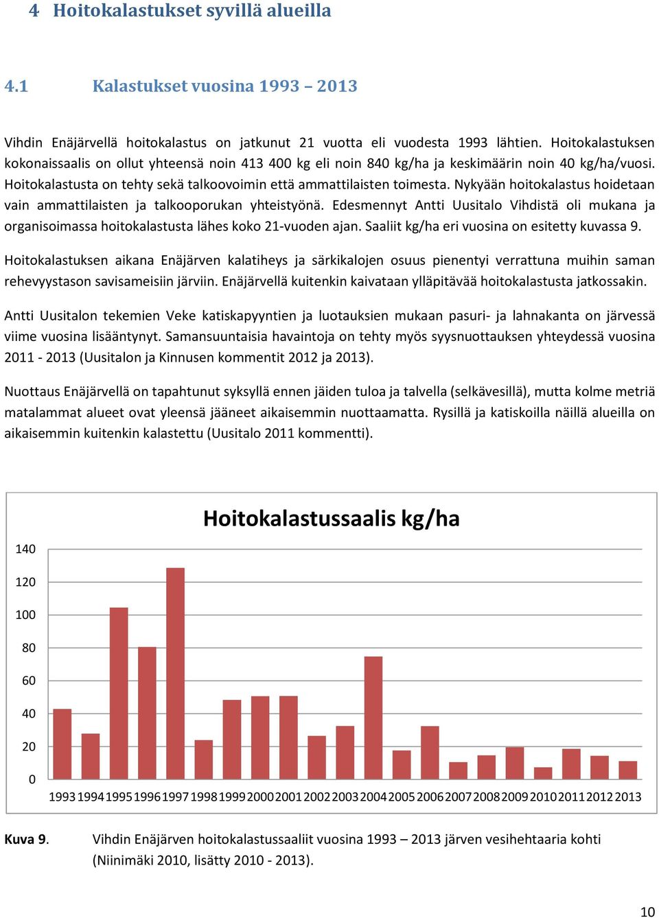 Nykyään hoitokalastus hoidetaan vain ammattilaisten ja talkooporukan yhteistyönä. Edesmennyt Antti Uusitalo Vihdistä oli mukana ja organisoimassa hoitokalastusta lähes koko 21-vuoden ajan.