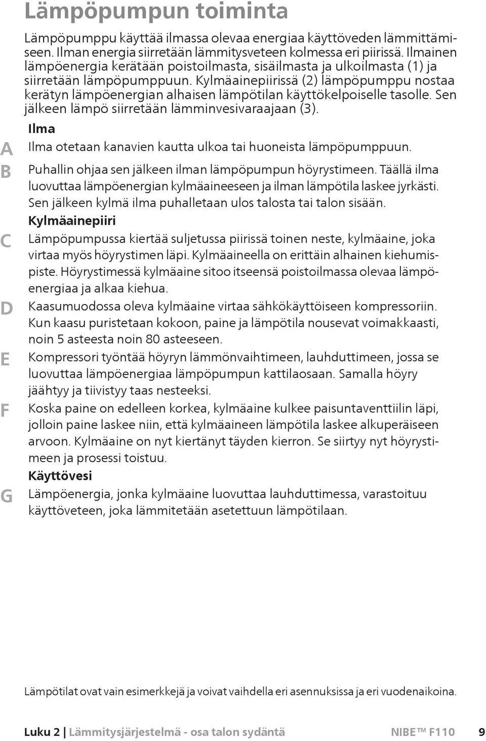 Kylmäainepiirissä (2) lämpöpumppu nostaa kerätyn lämpöenergian alhaisen lämpötilan käyttökelpoiselle tasolle. Sen jälkeen lämpö siirretään lämminvesivaraajaan (3).