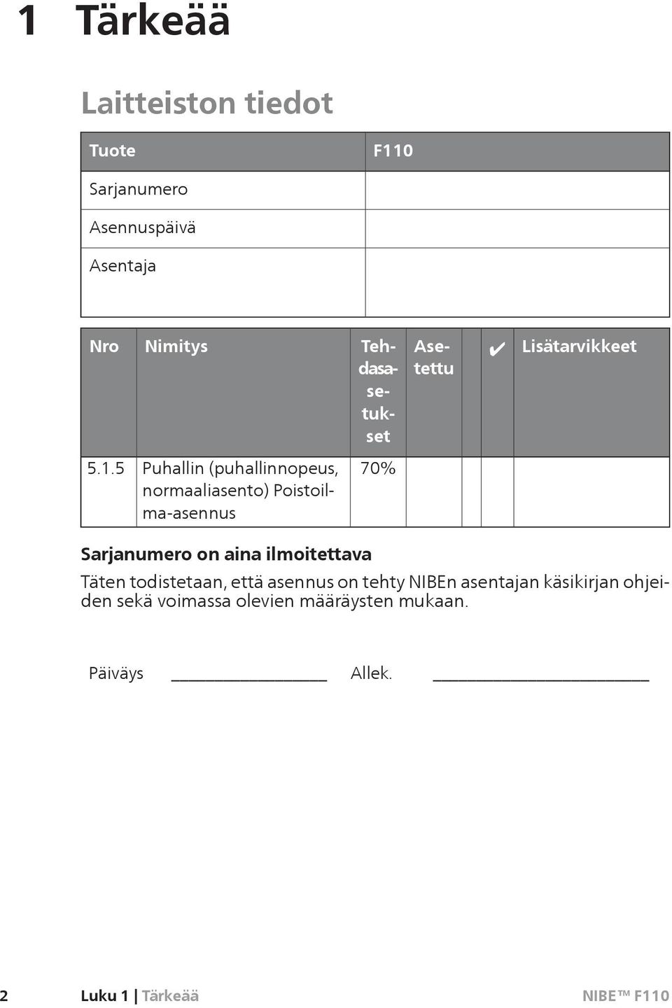 5 Puhallin (puhallinnopeus, normaaliasento) Poistoilma-asennus 70% Sarjanumero on aina