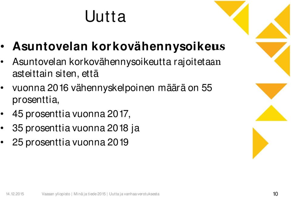 vuonna 2016 vähennyskelpoinen määrä on 55 prosenttia, 45