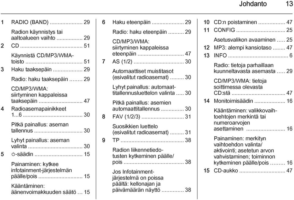 .. 15 Painaminen: kytkee infotainment-järjestelmän päälle/pois... 15 Kääntäminen: äänenvoimakkuuden säätö... 15 6 Haku eteenpäin... 29 Radio: haku eteenpäin.
