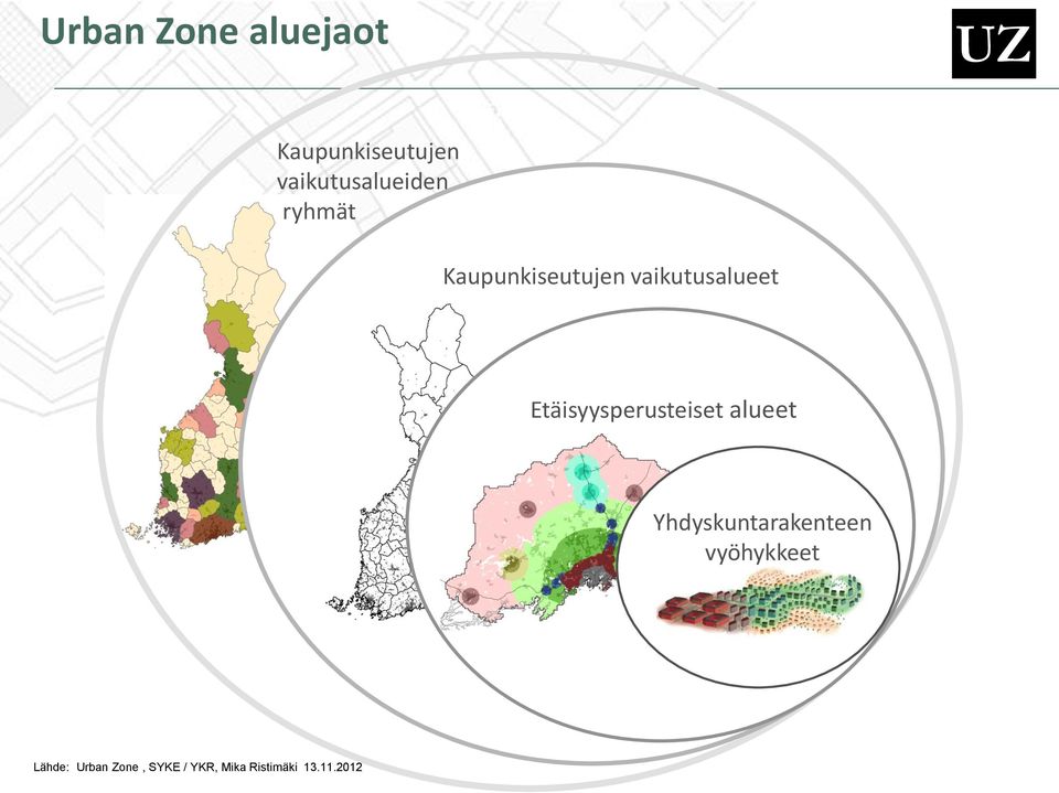 vaikutusalueet Etäisyysperusteiset alueet